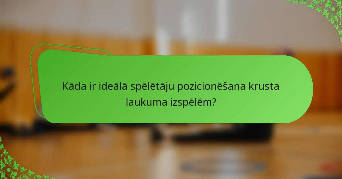 Kāda ir ideālā spēlētāju pozicionēšana krusta laukuma izspēlēm?