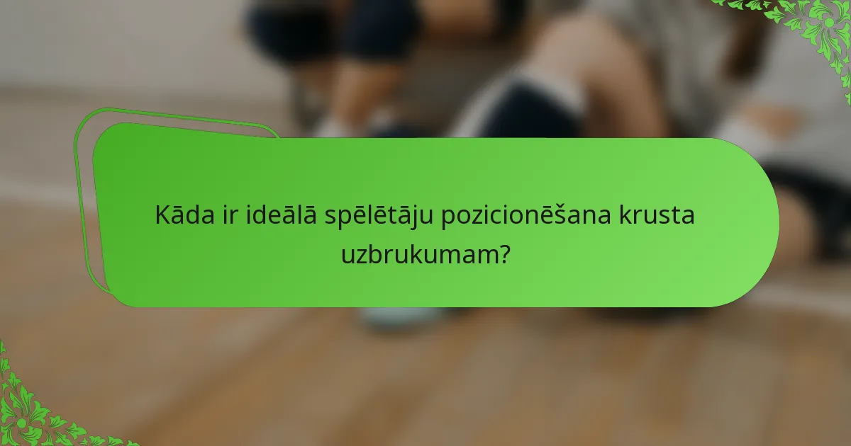 Kāda ir ideālā spēlētāju pozicionēšana krusta uzbrukumam?